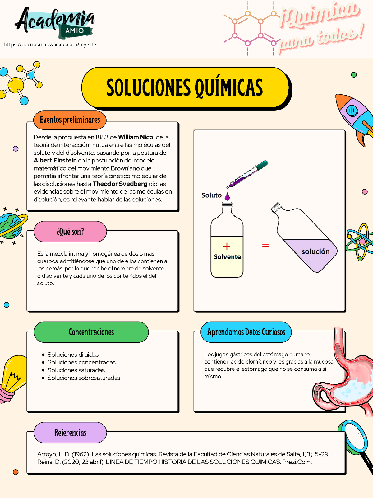 Soluciones quimicas - Ejercicios - SOLUCIONES QUÍMICAS Es la mezcla intima  y homogénea de dos o mas - Studocu