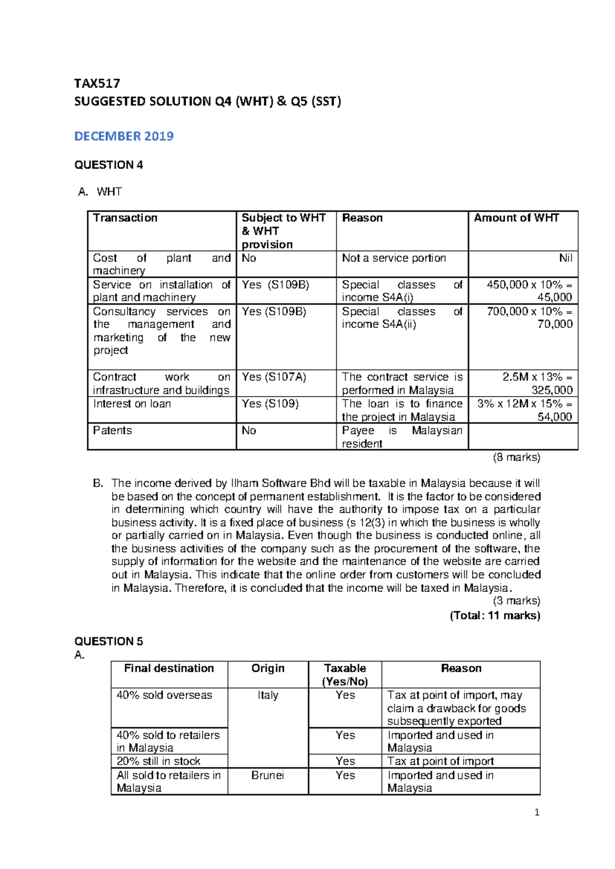 TAX517 SS WHT & SST 2018 & 2019 - TAX SUGGESTED SOLUTION Q4 (WHT) & Q5 ...