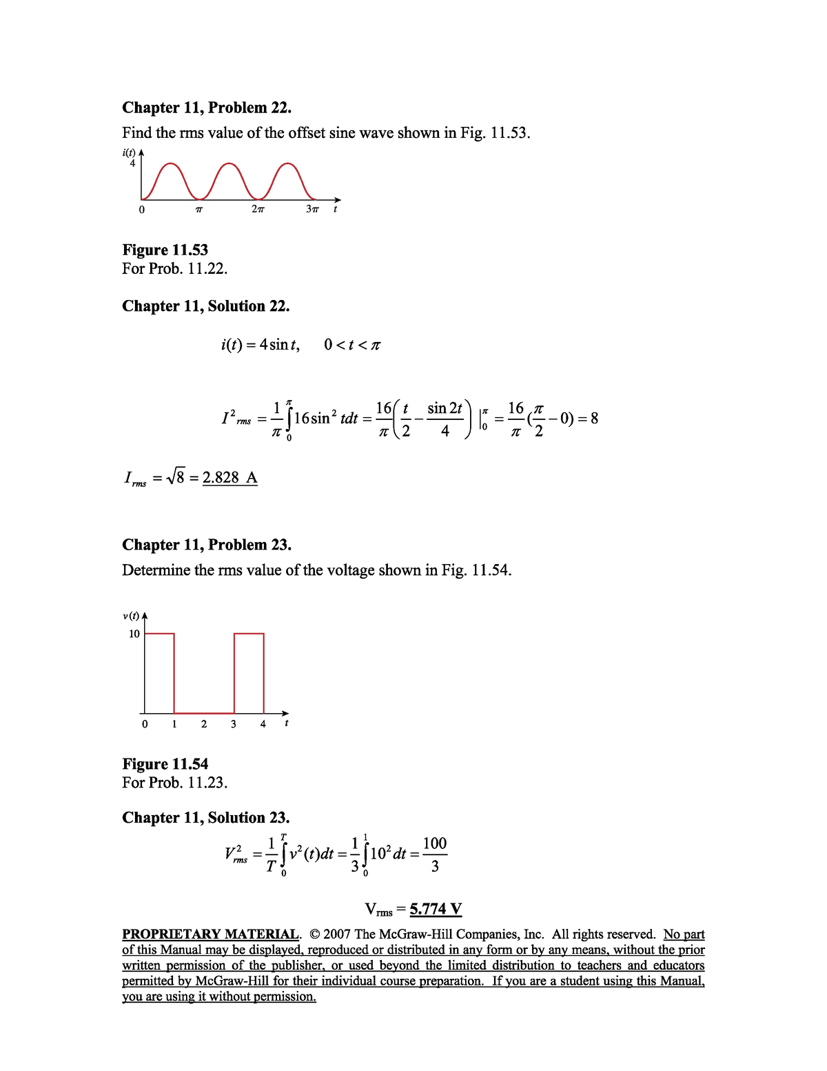 Average or RMS value of different periodic signals - Semiconductor ...