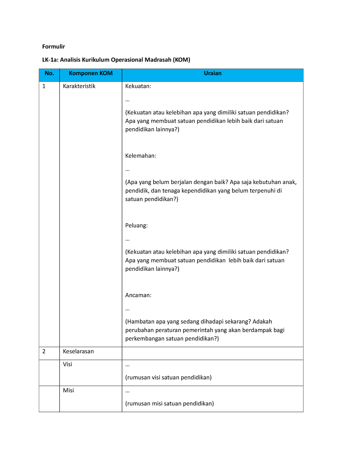 LK-1a Dan 1b - Formulir LK-1a: Analisis Kurikulum Operasional Madrasah ...