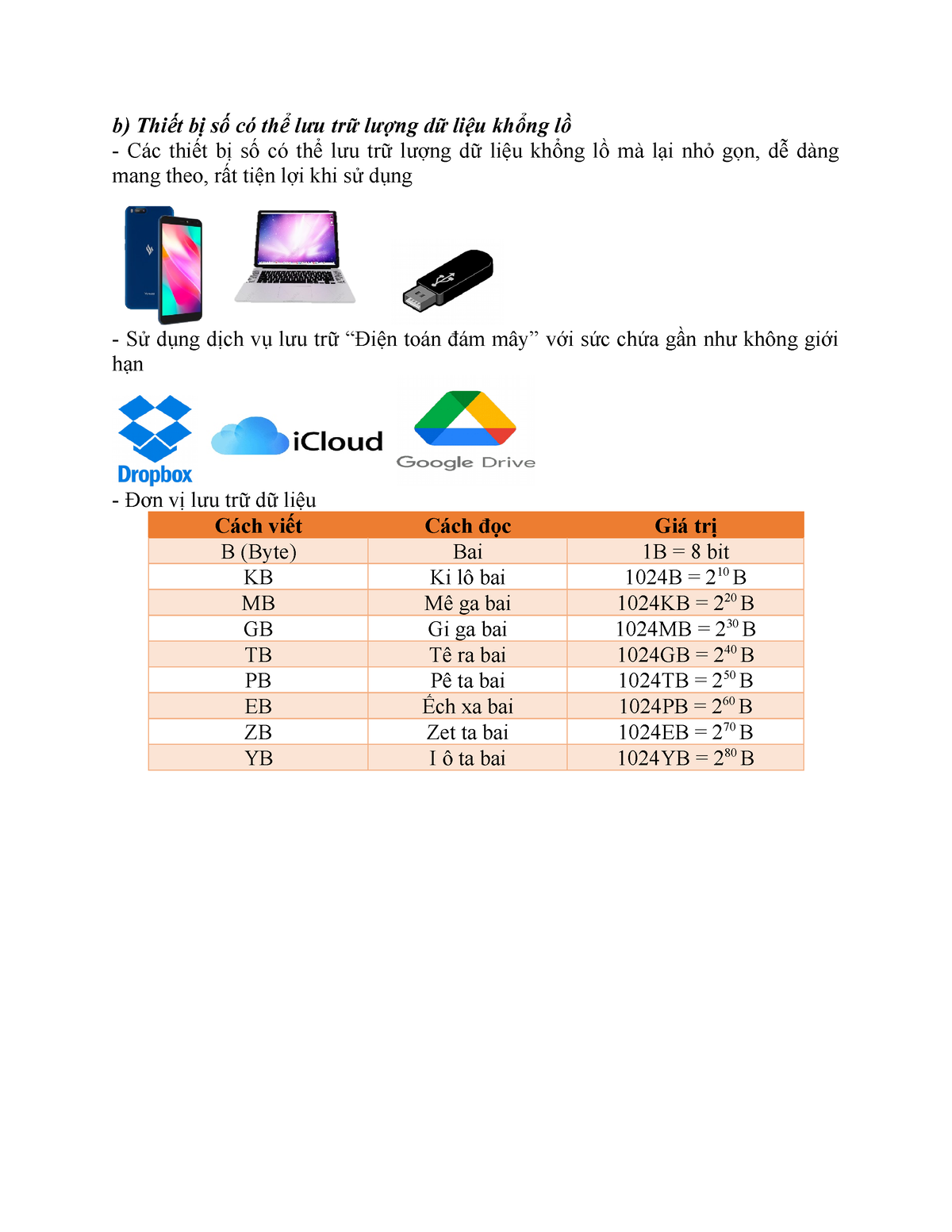B - Nothing But B - B) Thiết Bị Số Có Thể Lưu Trữ Lượng Dữ Liệu Khổng ...