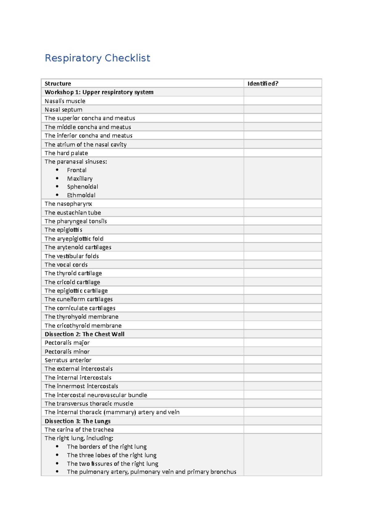 Respiratory Checklist1 Respiratory Checklist Structure Identified