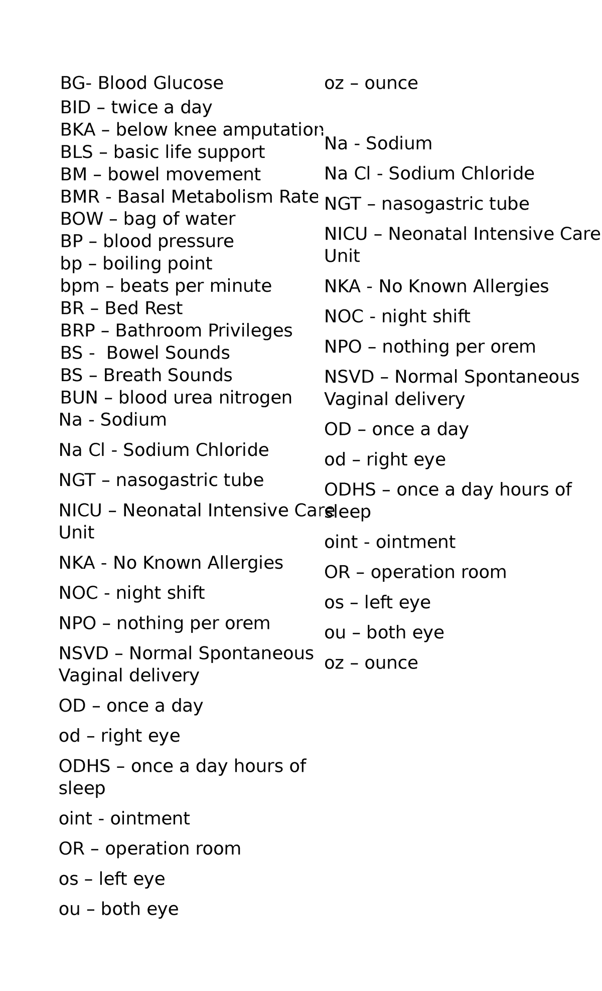 medical-terms-bg-blood-glucose-bid-twice-a-day-bka-below-knee