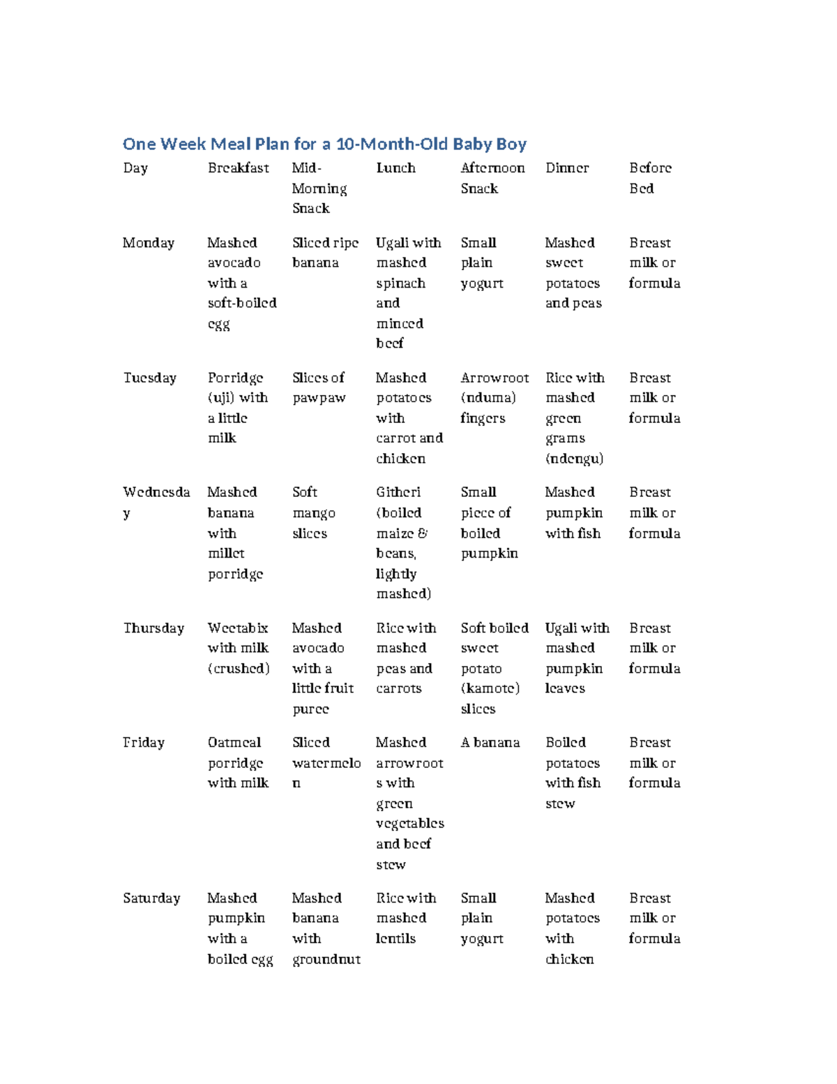 meal-plan-10-month-old-baby-one-week-meal-plan-for-a-10-month-old
