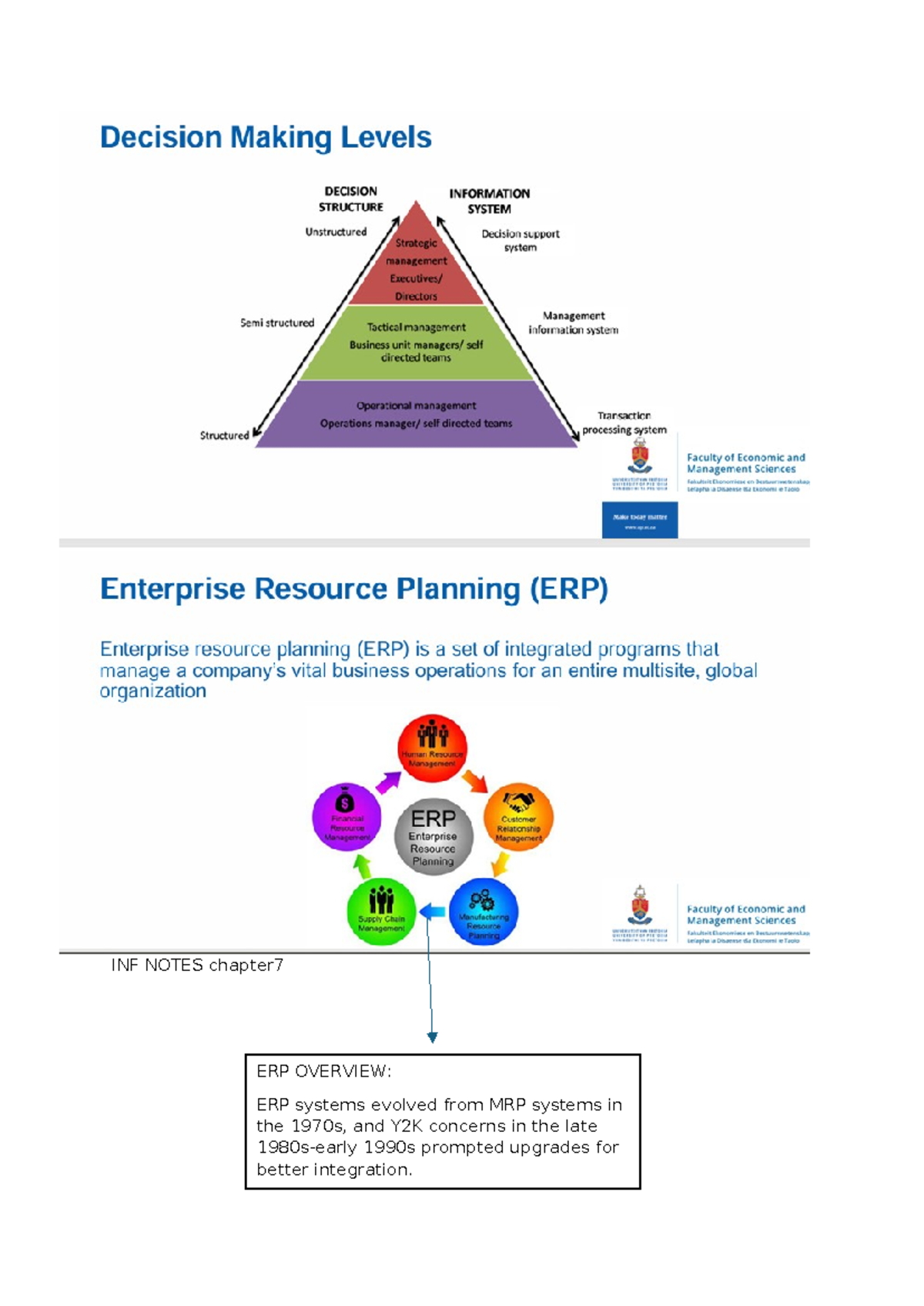 INF Notes chapter 7 - Summary Informatics - INF NOTES chapter ERP ...