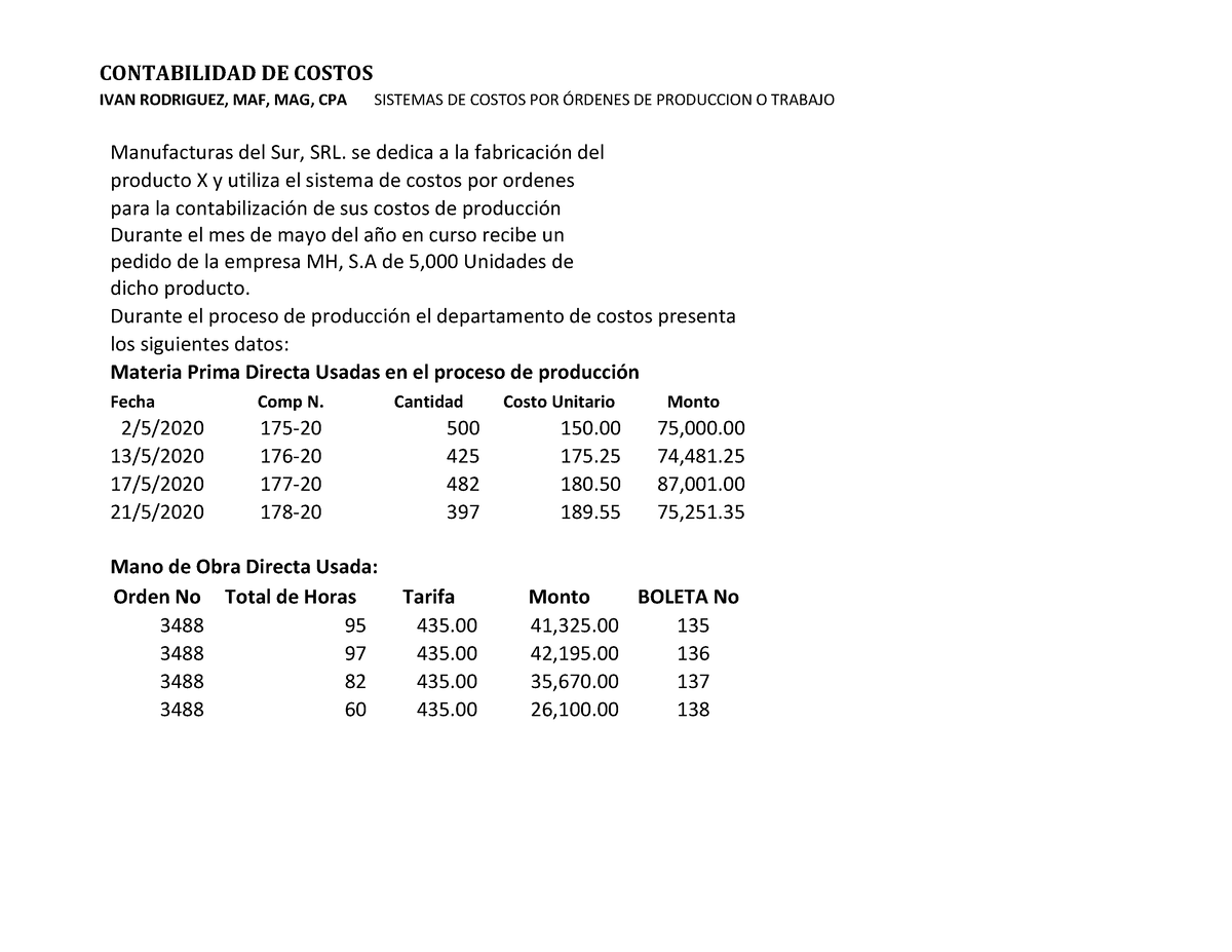 Ejercicio De Costos Por Ordenes De Trabajo Contabilidad De Costos Ivan Rodriguez Maf Mag 6832