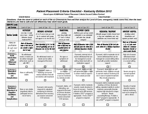 ASAM Risk Rating Severity Matrix - Mild to moderate ability to tolerate ...