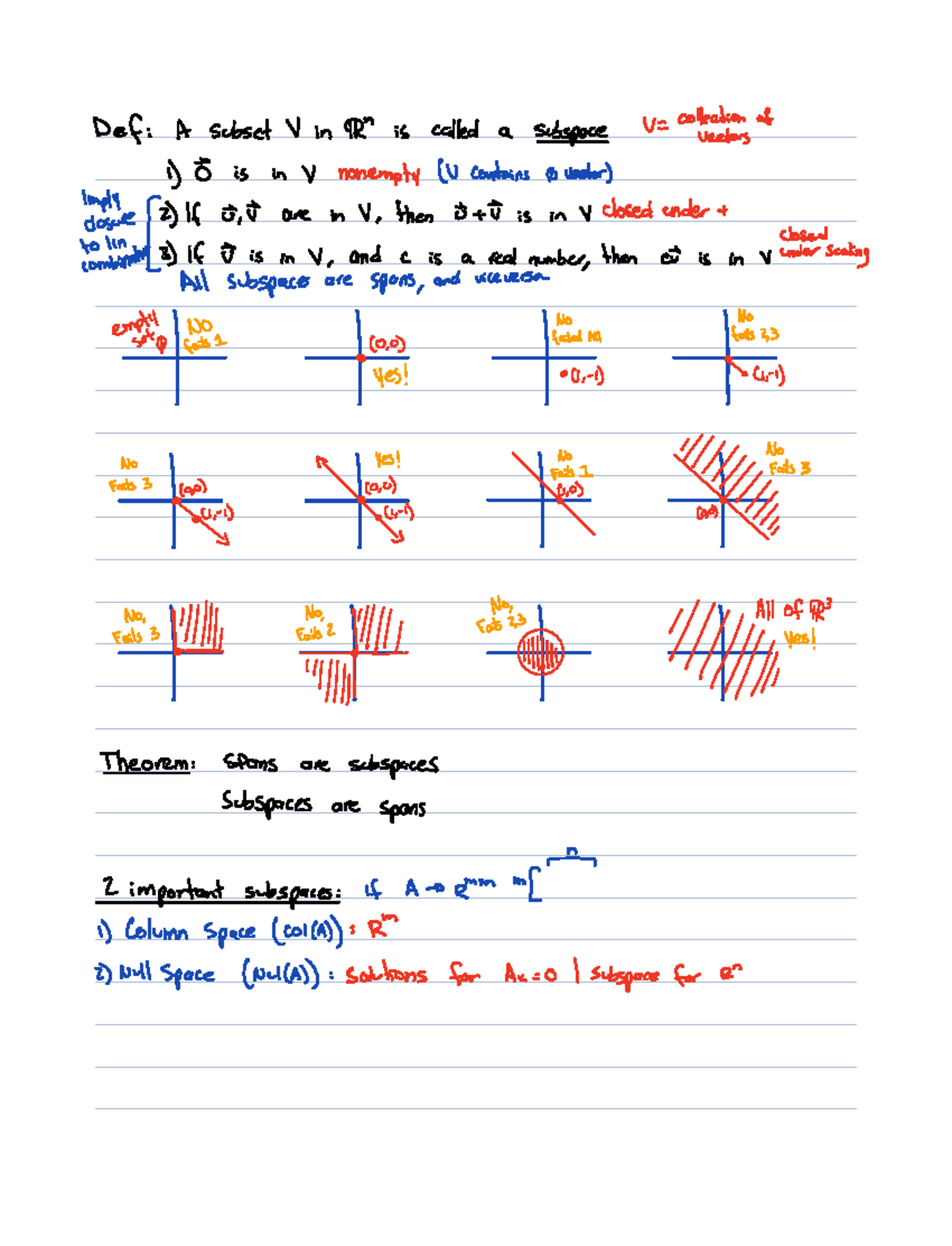 2.6 Subspaces - Def A Subset V In IR Is Called A Subspace U Collection ...