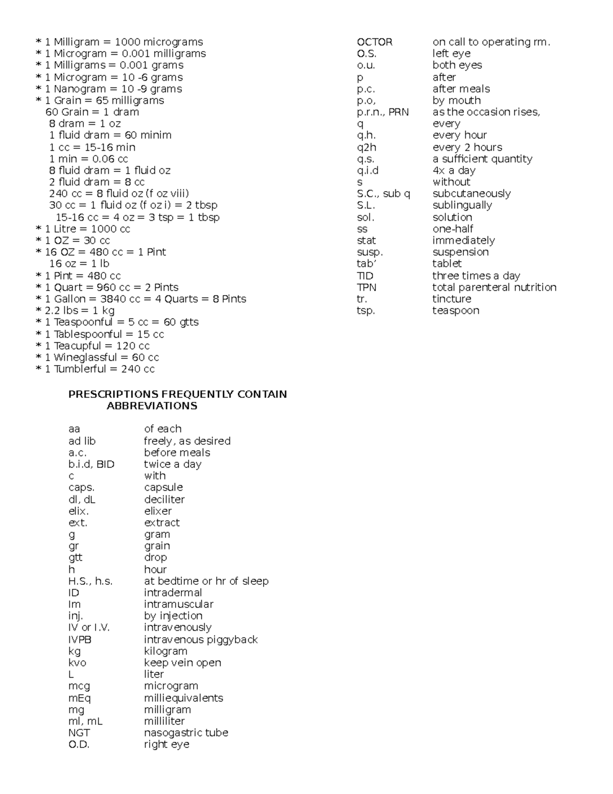 3-Apothecary - 3-Apothecary - 1 Milligram = 1000 micrograms 1 Microgram ...