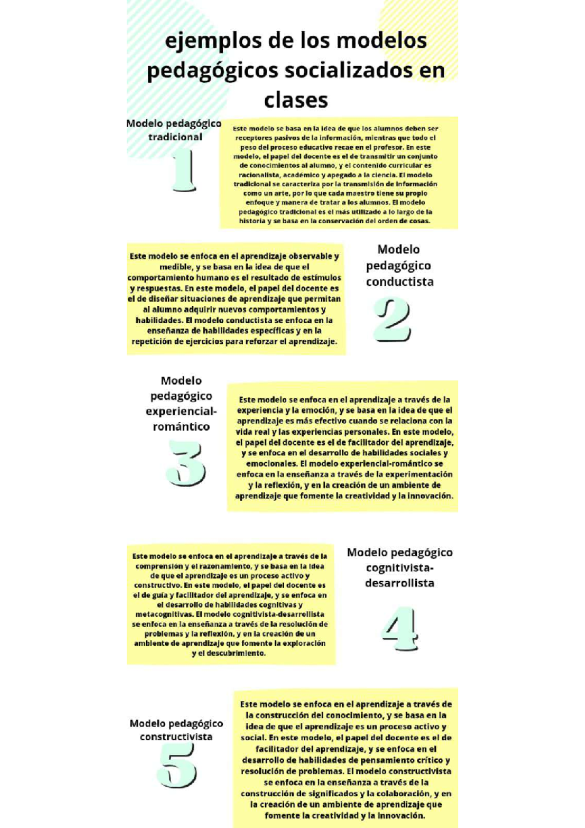 ejemplos de los modelos pedagógicos - ejemplos de los modelos ...