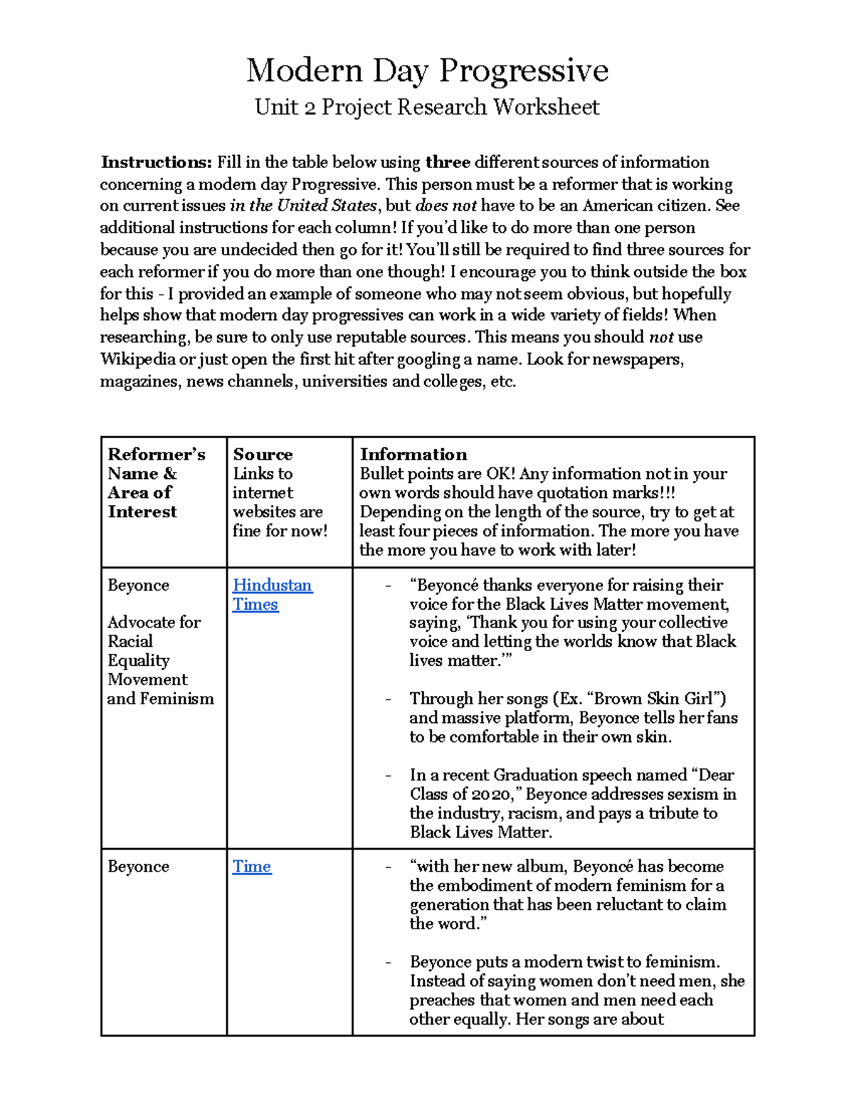 Modern Day Progressive Research - Modern Day Progressive Unit 2 Project ...