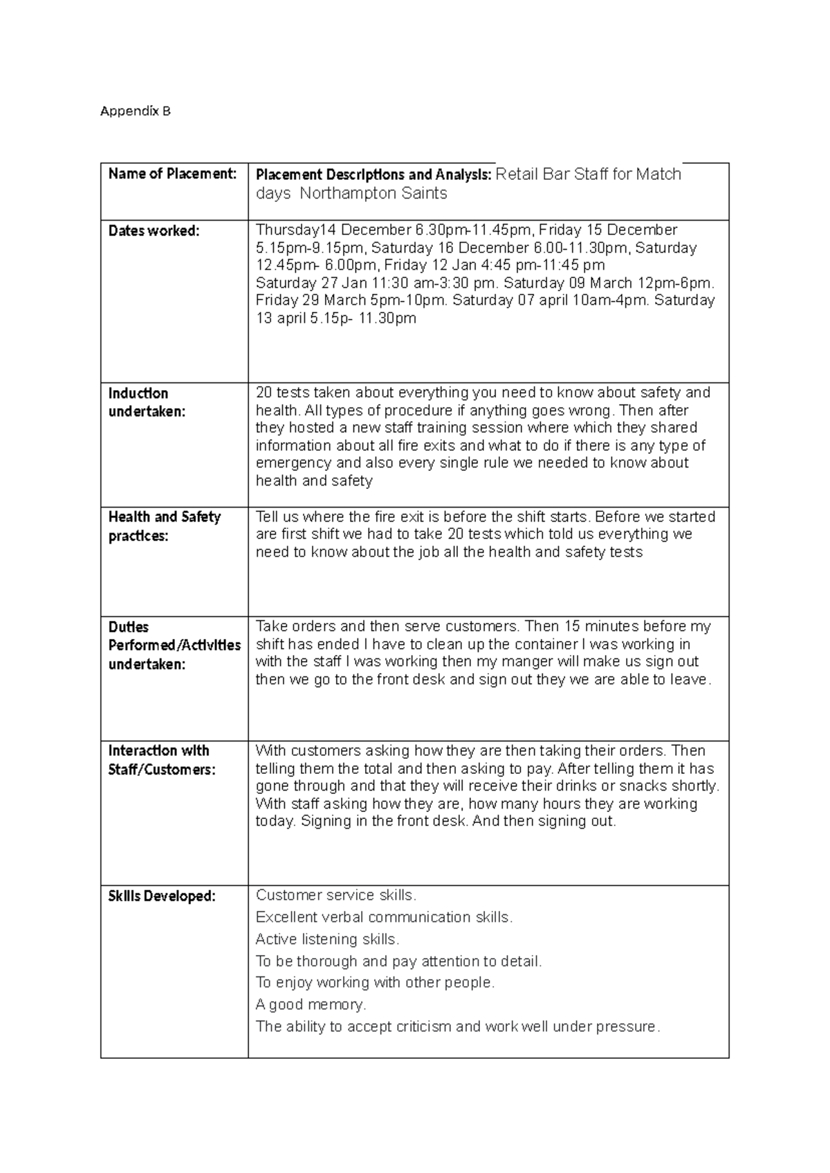 Appendix B 19 - Appendix B Name of Placement: Placement Descriptions ...