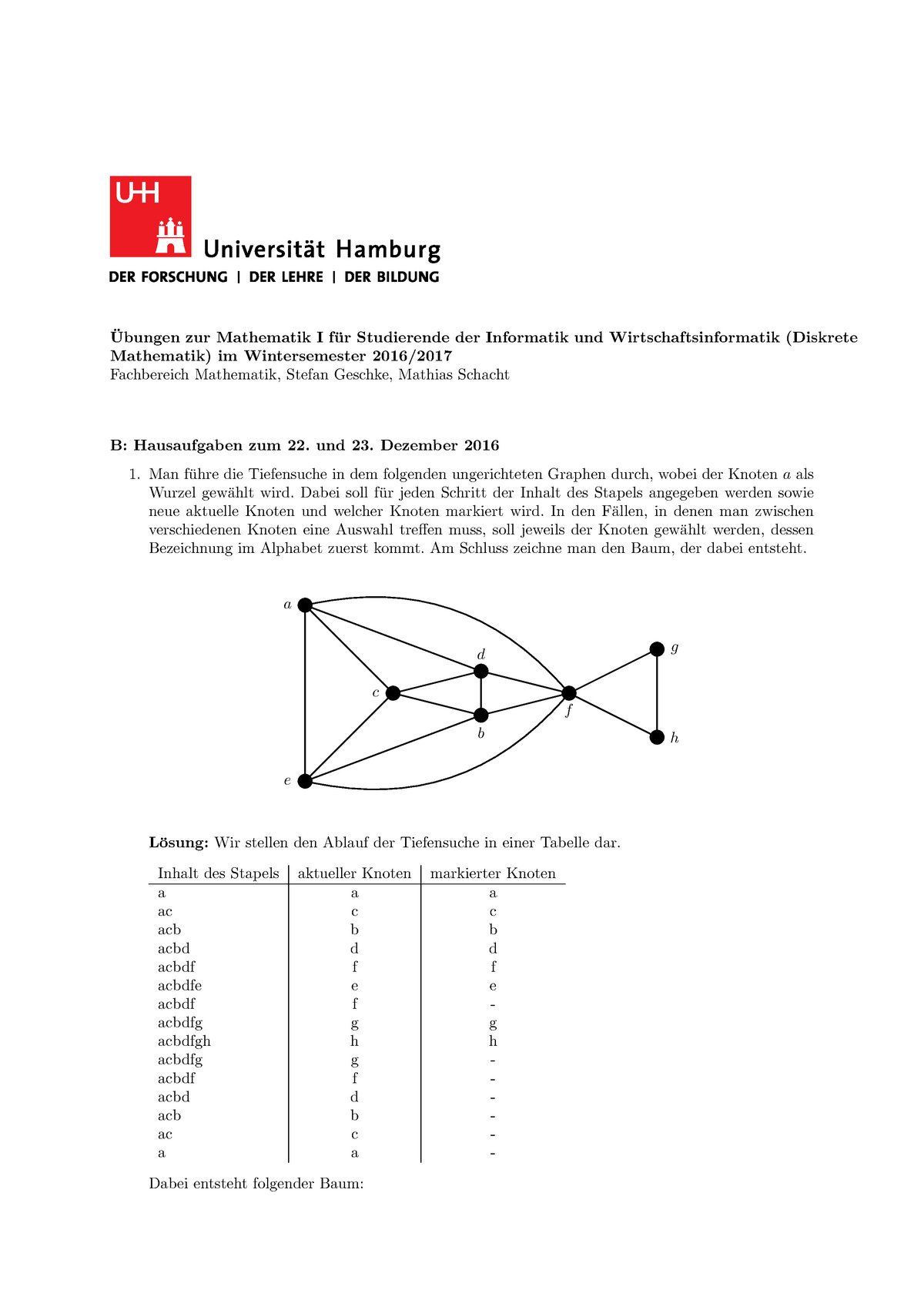 Blatt Dm Loesung Wintersemester Uebungen Mit Lsg Ubungen Zur Mathematik I F Ur