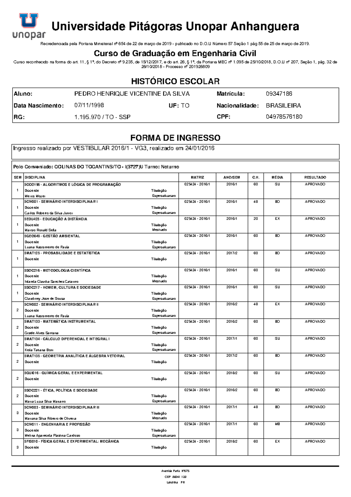 Pedro Henrique Vicentine DA Silva - Curso reconhecido na forma do art ...