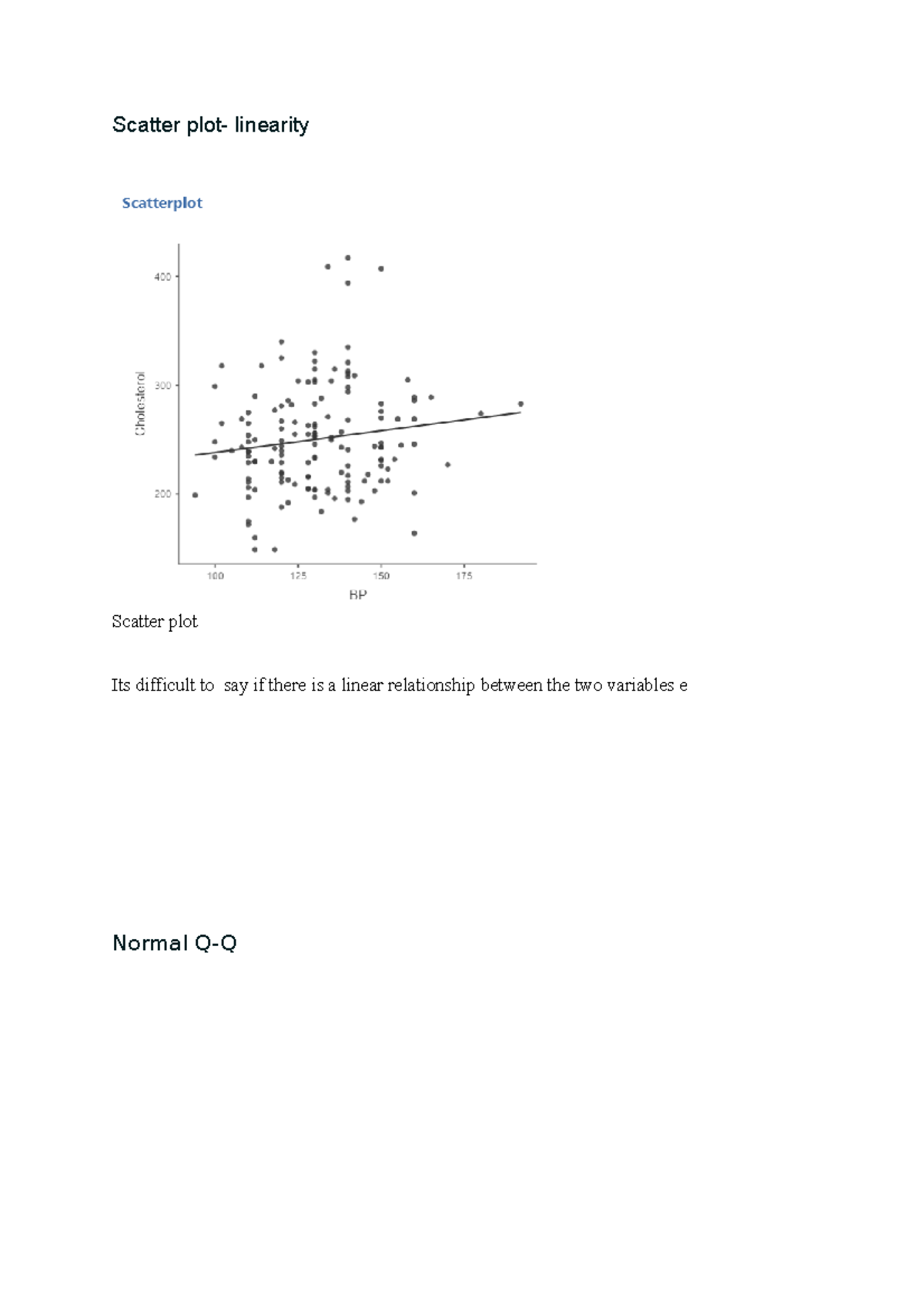Scatter plot - The data points represent the theoretical quantiles ...
