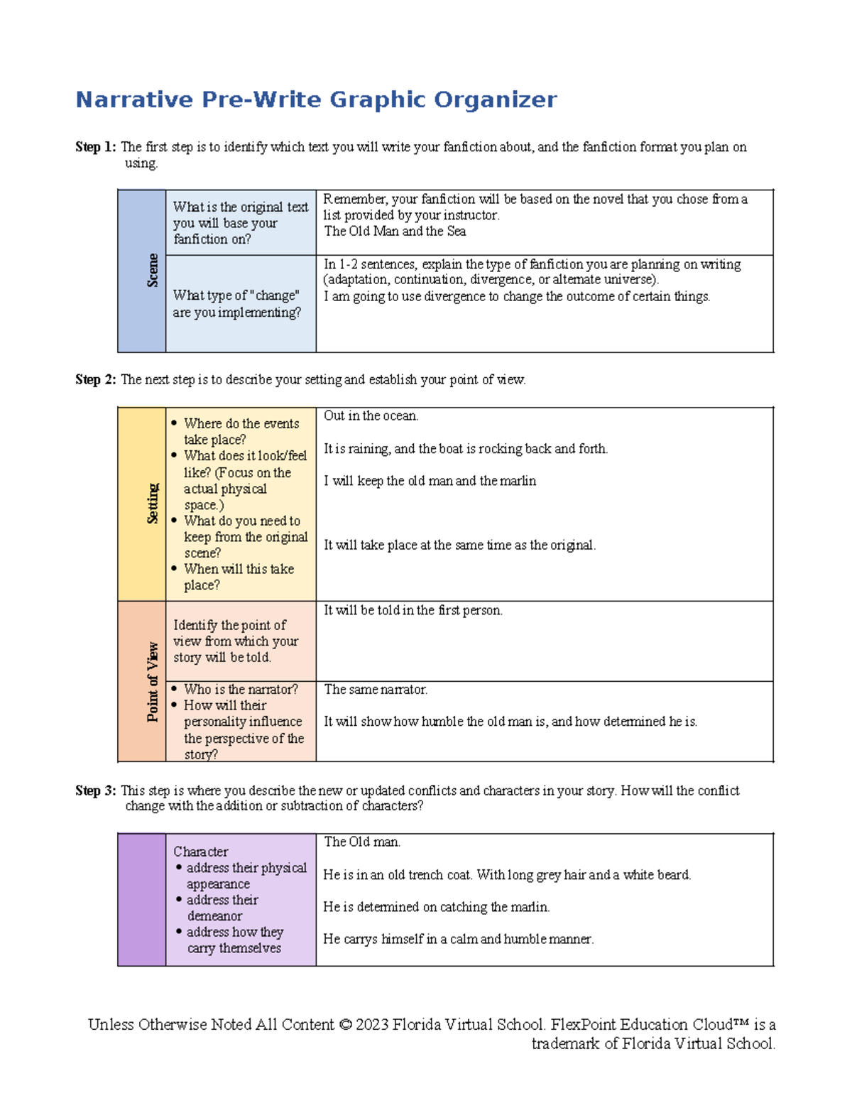 Plotting narrative graphic organizer - Narrative Pre-Write Graphic ...