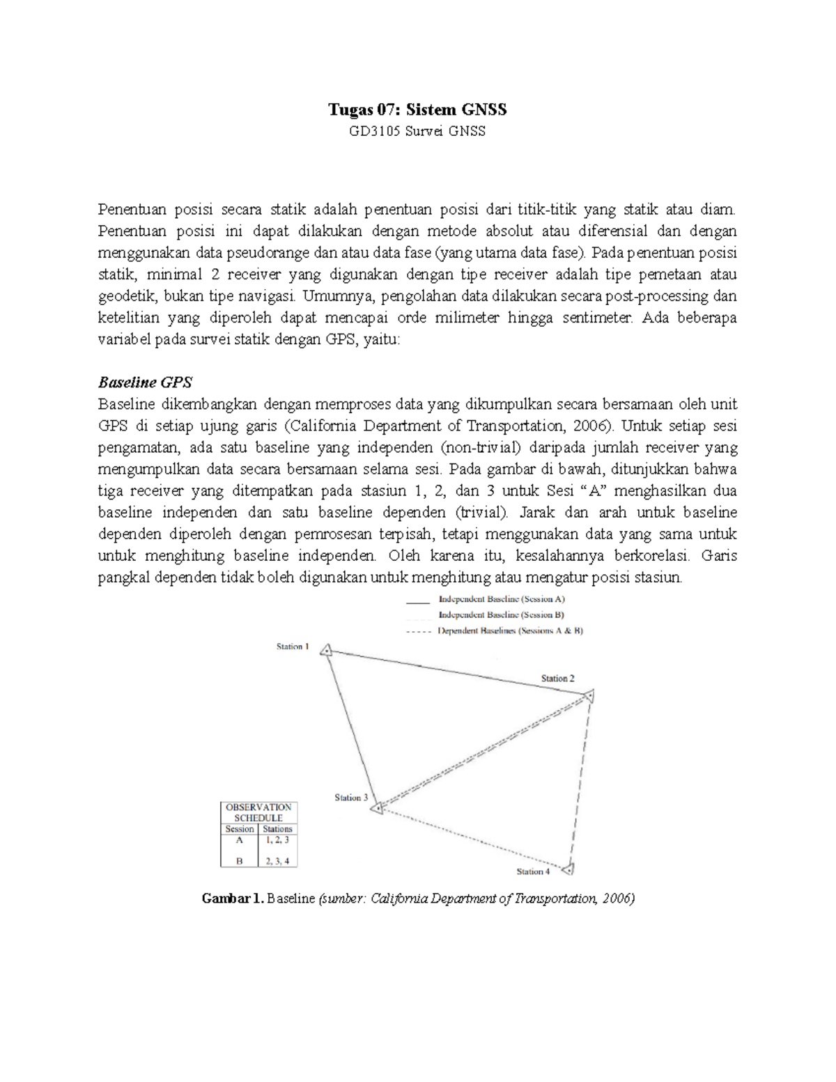 Tugas 07 Survei GNSS - Tugas 07: Sistem GNSS GD3105 Survei GNSS ...