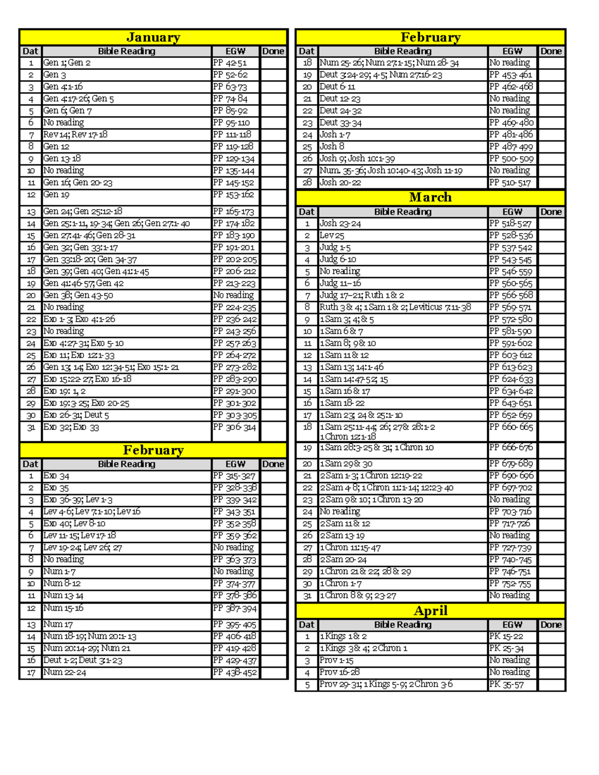 Bible Reading Plan With EGW - Dat e Bible Reading EGW Done Dat e Bible ...