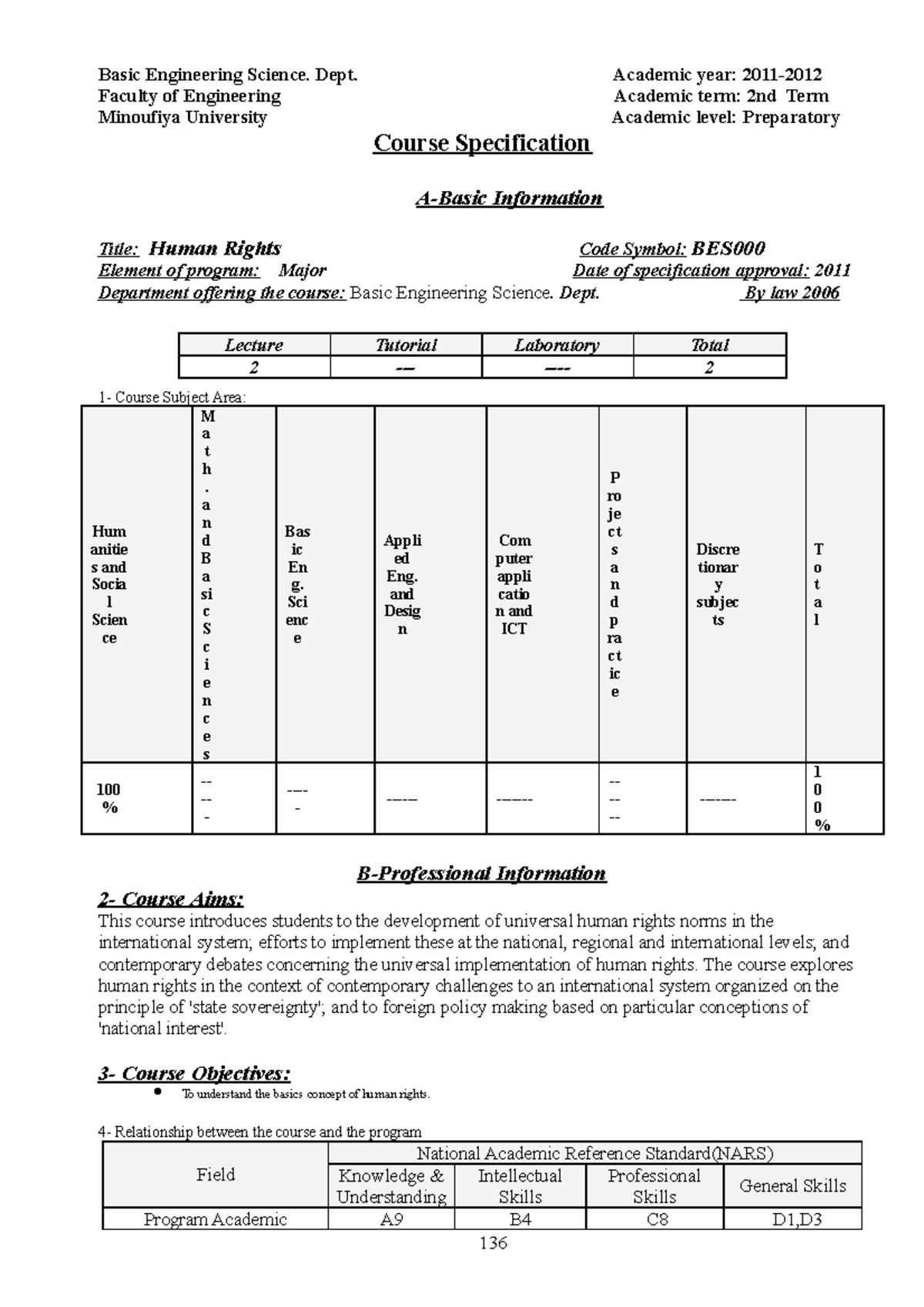 BES000 - Basic Engineering Science. Dept. Academic year: 2011- Faculty ...