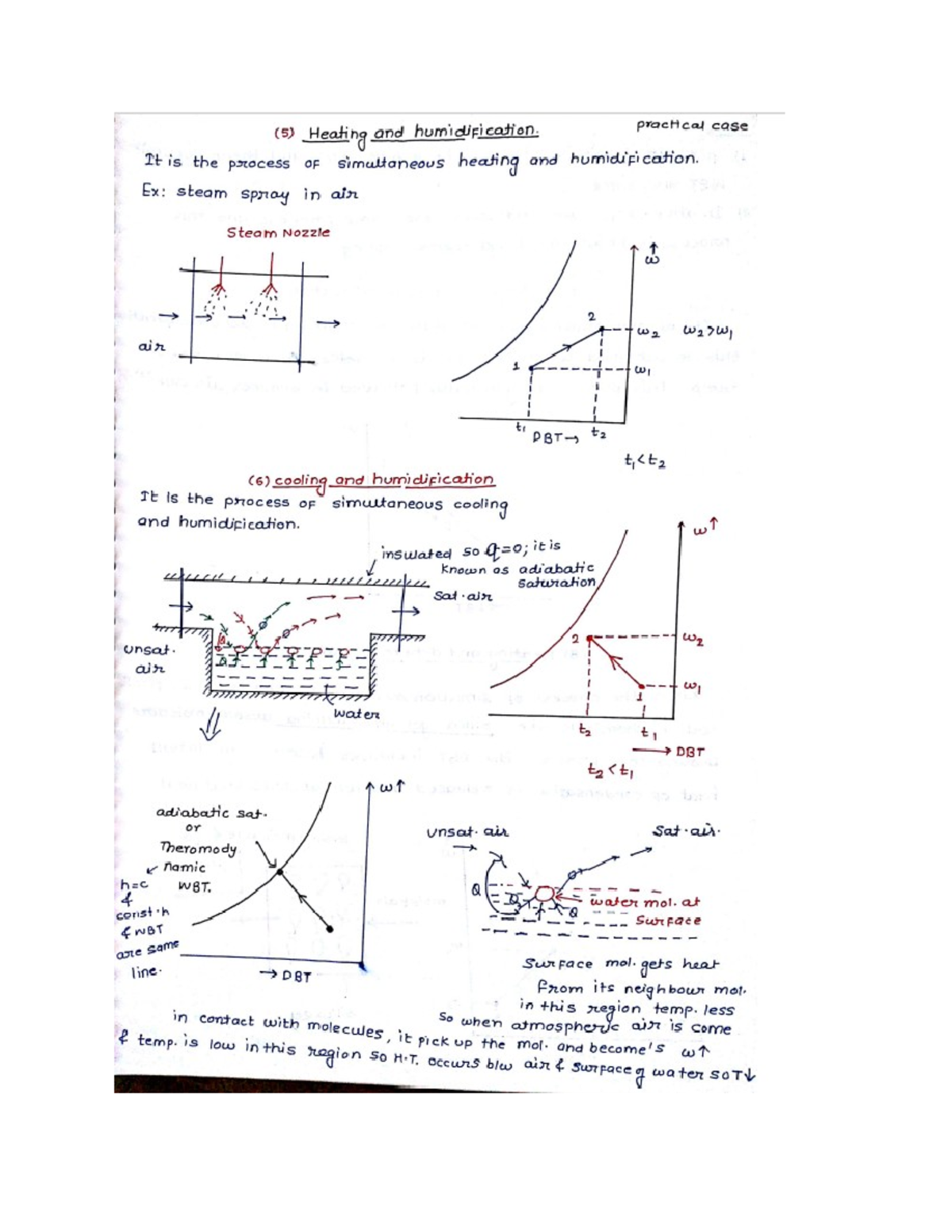 Heating and humidification Engineering mechanics Studocu