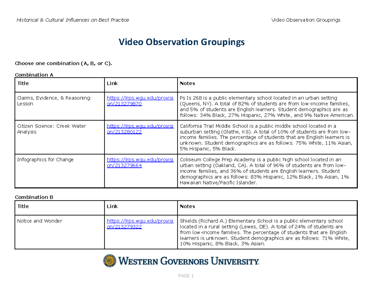 Video Observation Groupings - D090 - WGU - Studocu