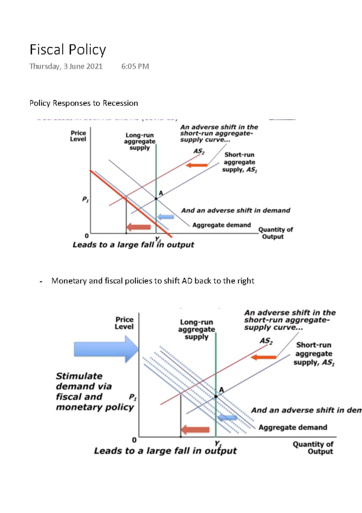 Fiscal Policy - FULL NOTES - Policy Responses to Recession - Monetary ...