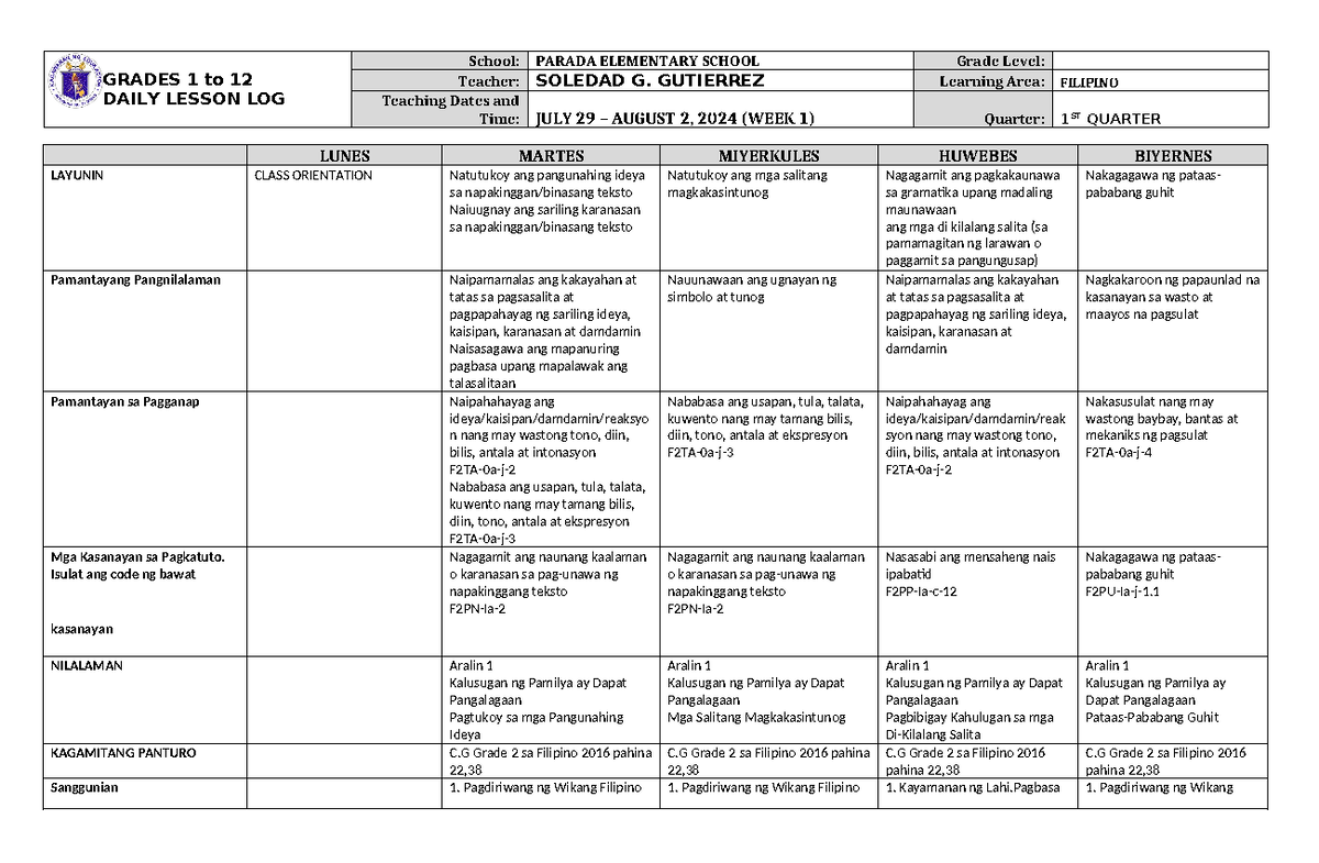 DLL Filipino 2 Q1 W1 - dll - GRADES 1 to 12 DAILY LESSON LOG School ...