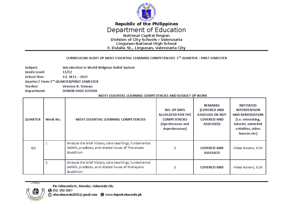 Quarter 2- Introduction to World Religions- Curriculum Audit-2020-2021 ...