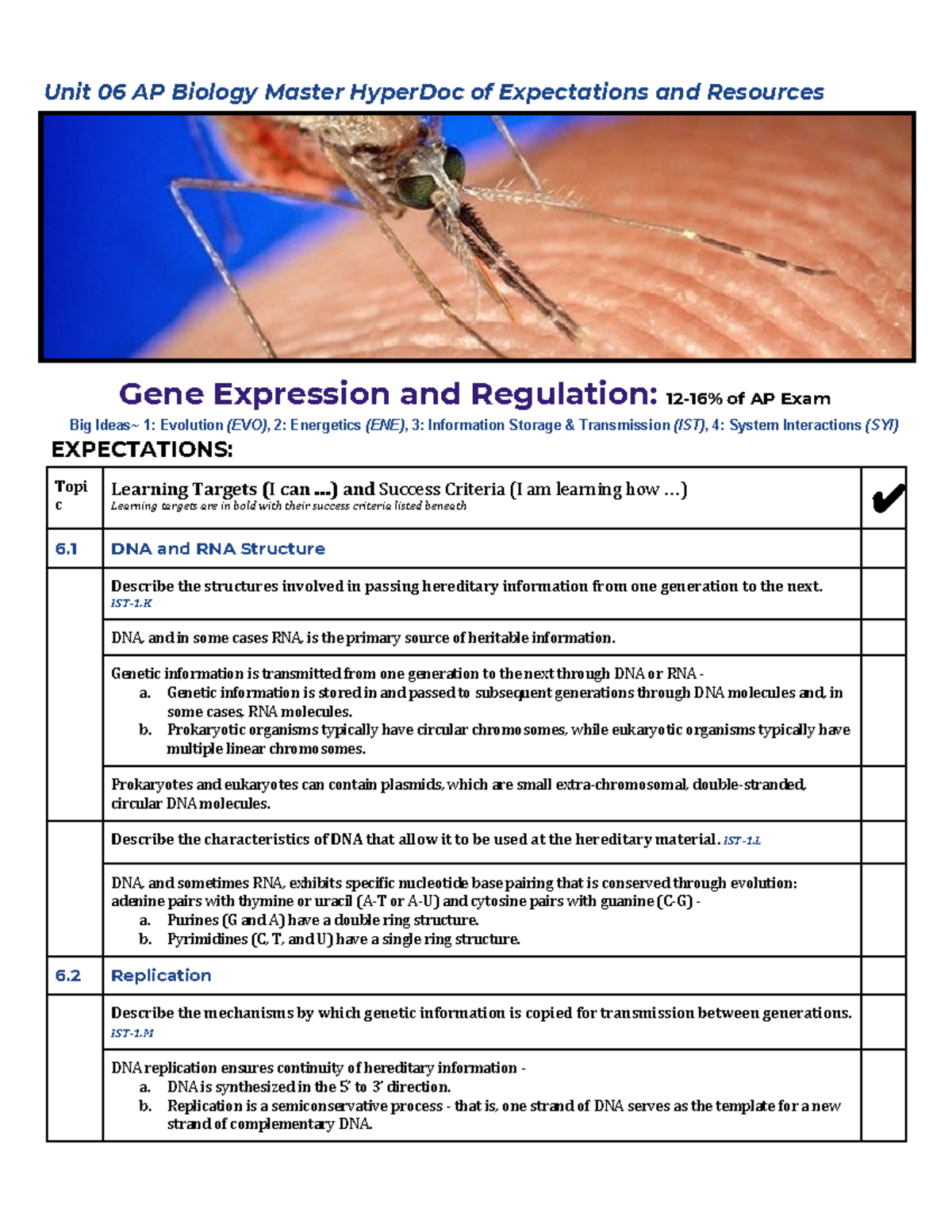 Unit 4 Ap Biology Reviewregister.Html - jpwdkpl