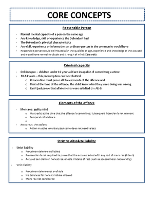 Writing A Memorandum Of Advice 1 - MLL214: Writing A Memorandum Of ...