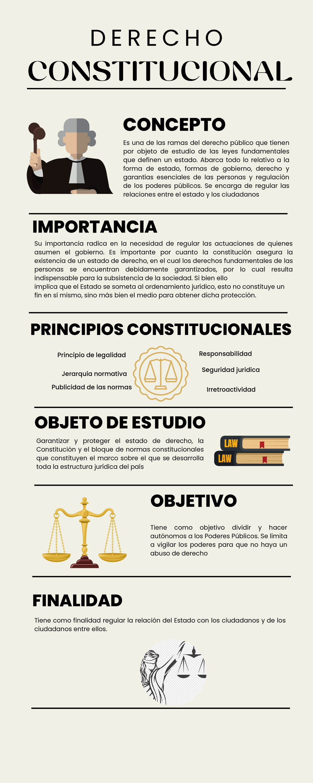 Derecho Constitucional - CONSTITUCIONAL D E R E C H O CONCEPTO Es Una ...