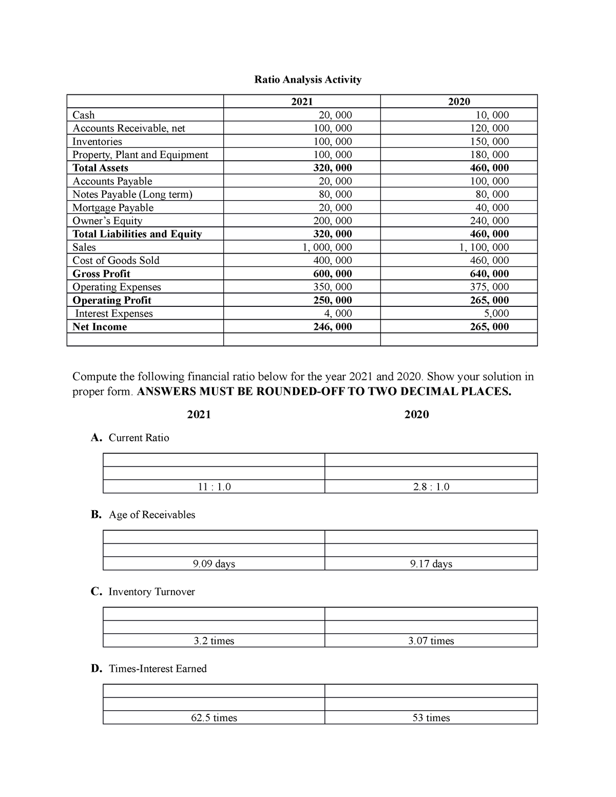 Ratio Analysis Activity - BS Accountancy - Studocu