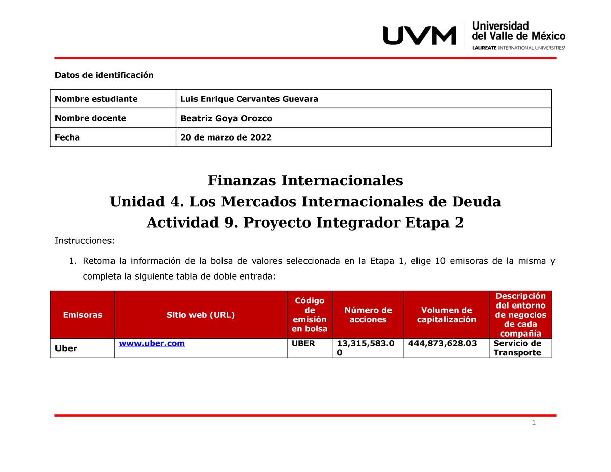 Actividad Proyecto Integrador Etapa Hispano Finanzas Internacionales Uvm Studocu