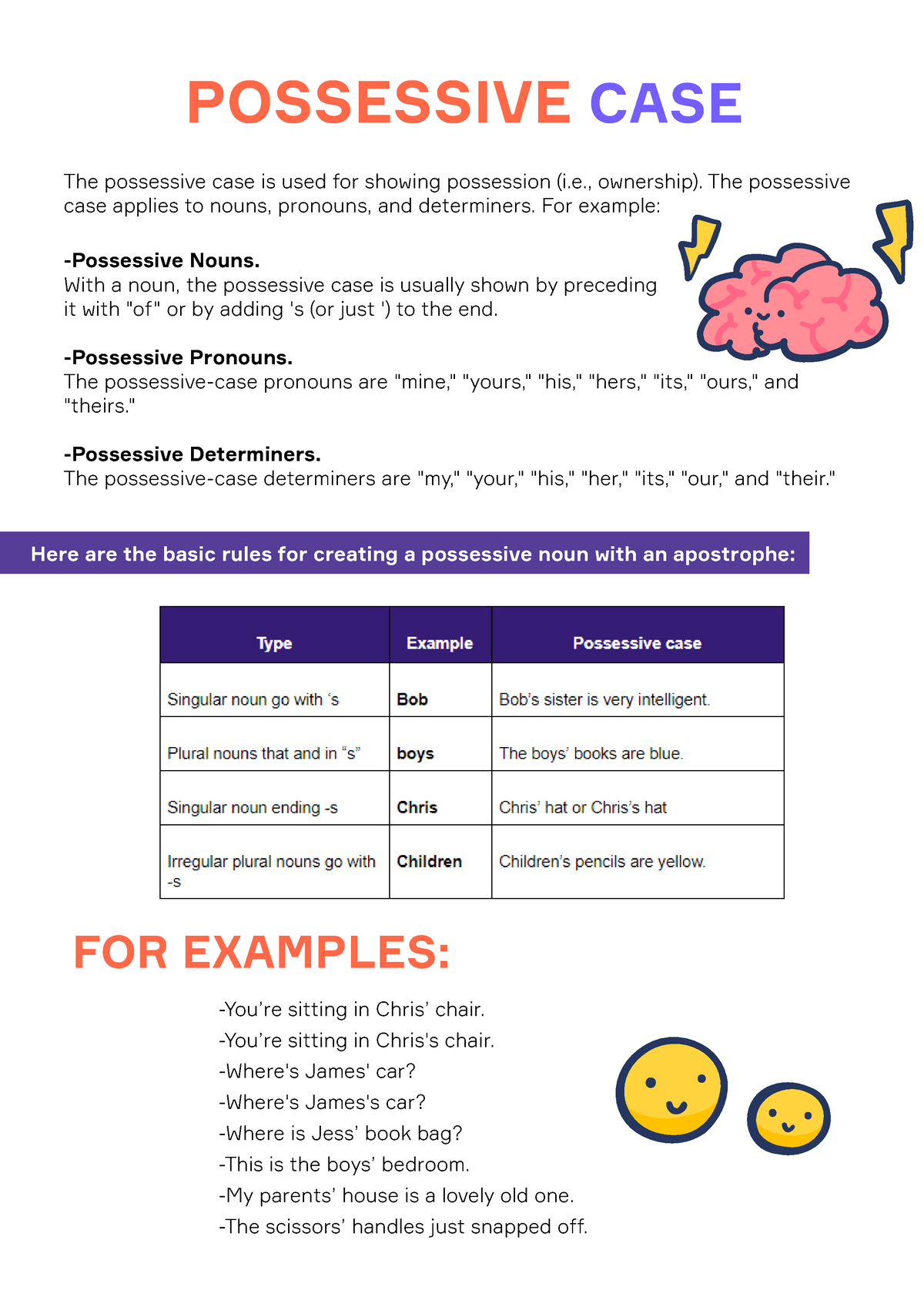 S3 T5 Possesive Case Ingles Iii 3760 Studocu