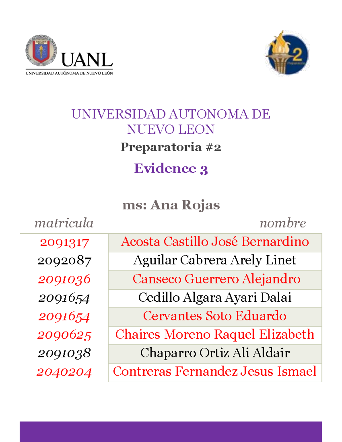 Equipo 1 ev4 inglés - apuntes - UNIVERSIDAD AUTONOMA DE NUEVO LEON ...