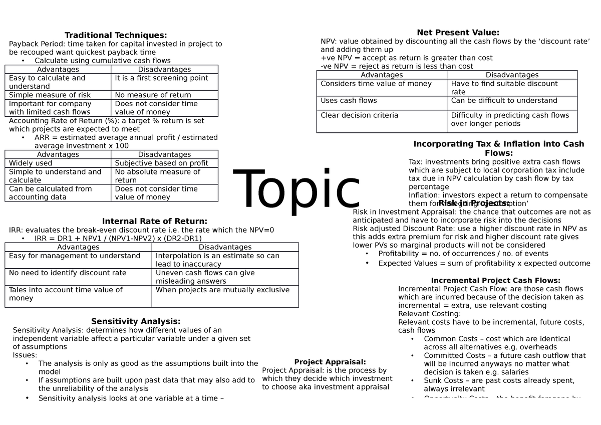 Topic 4 FM revision notes Incremental Project Cash Flows