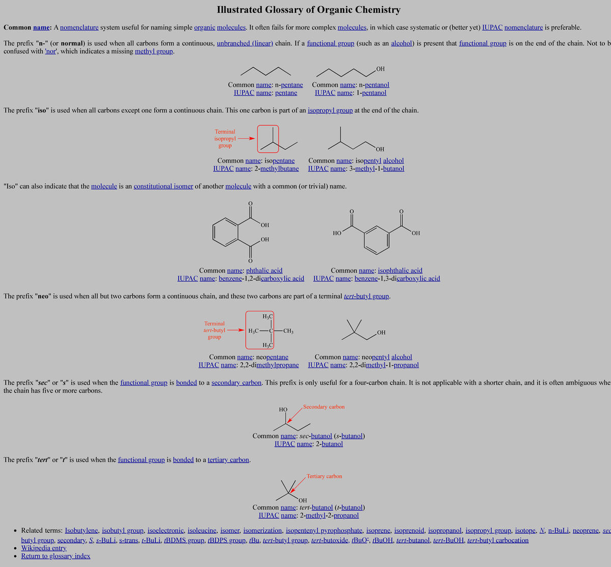 What Does The N Prefix Mean In Organic Chemistry