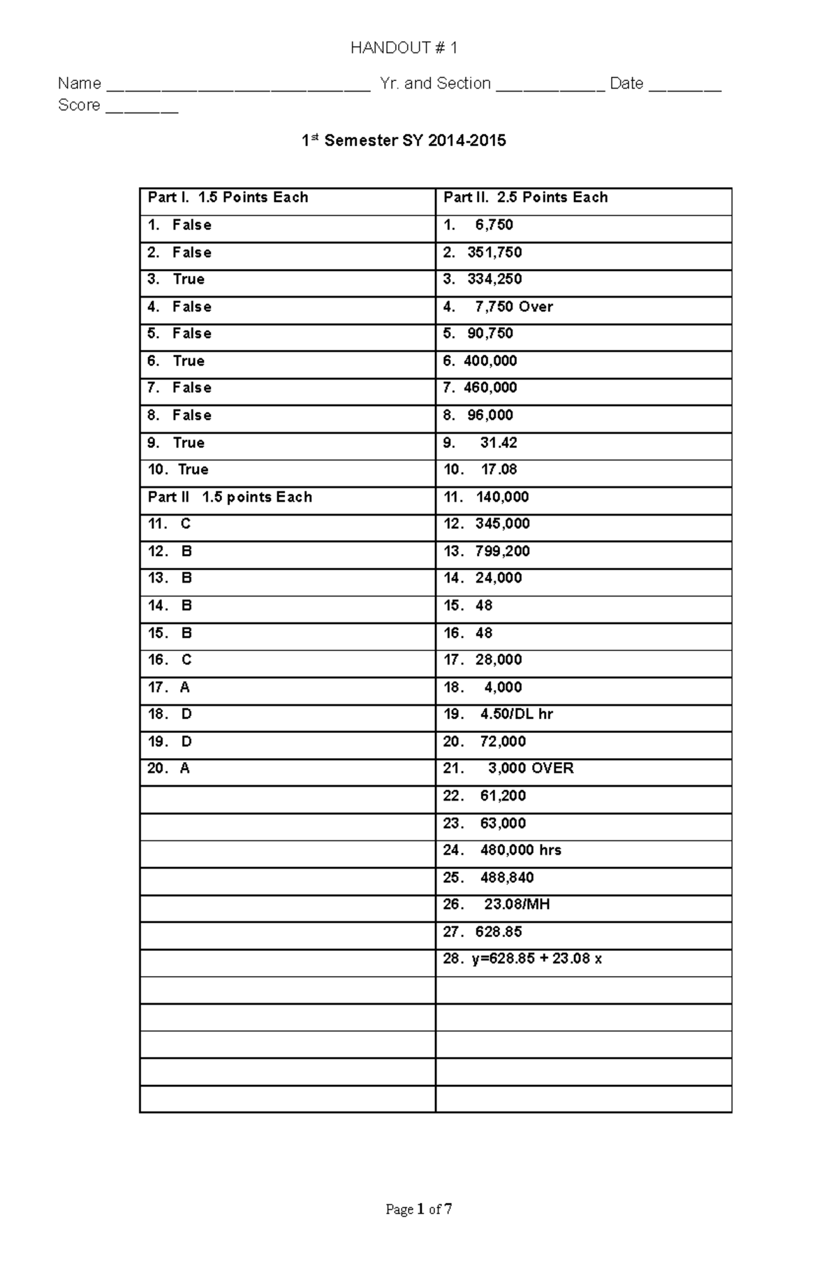 Handout # 1 edited - Cost Accounting - **Part I. 1 Points Each Part II ...