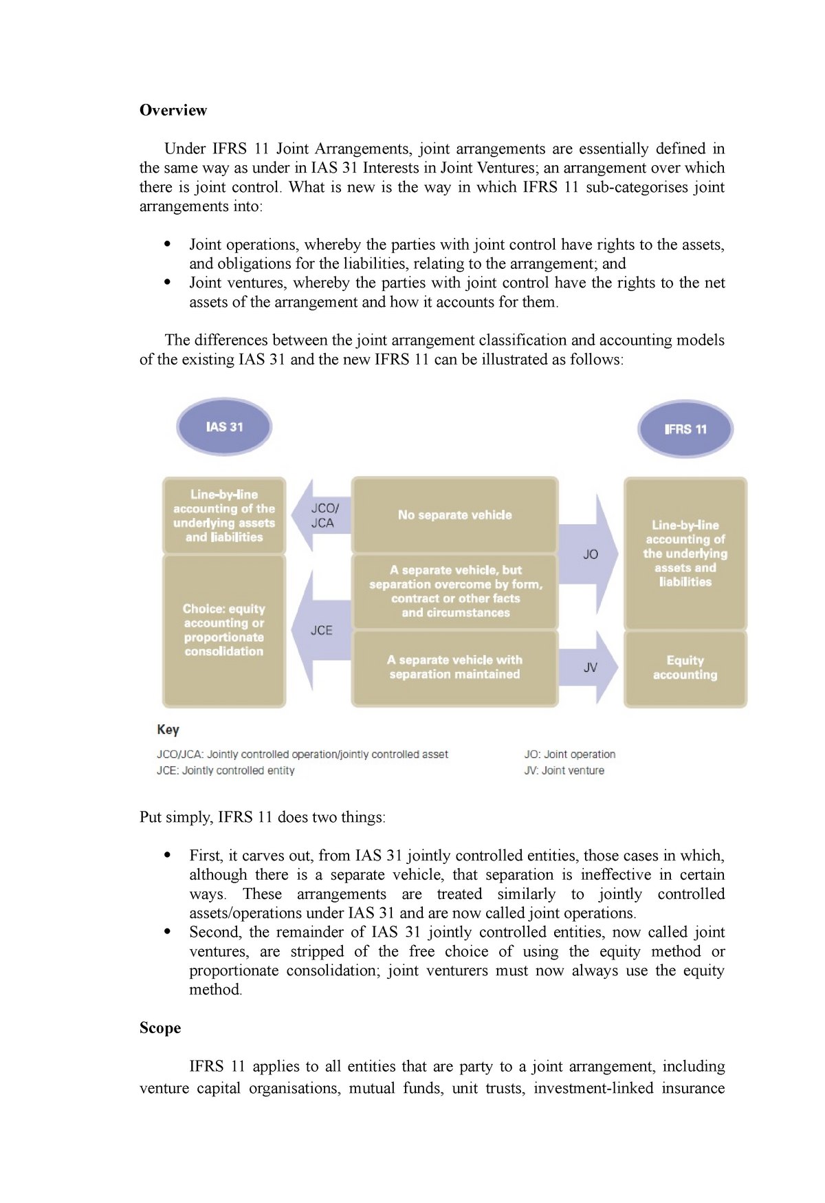 Joint Arrangement - What Is New Is The Way In Which IFRS 11 Sub ...