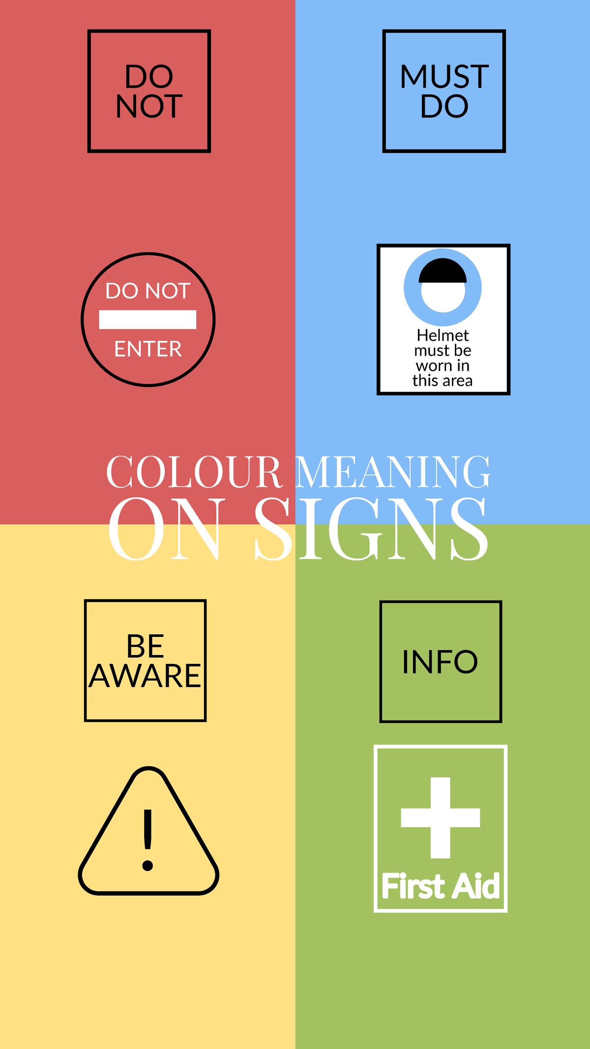 Safe Work Practices 2 Infographics DO NOT DO MUST BE AWARE INFO DO