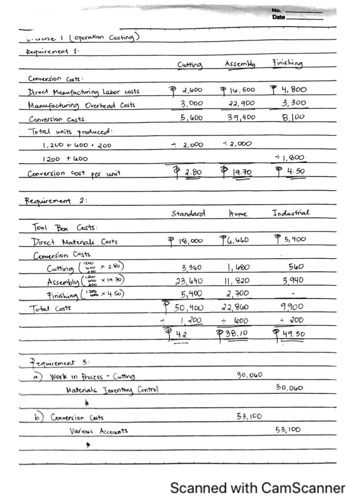 Assignment in cost accounting - cabrera chapter 5 for review and ...