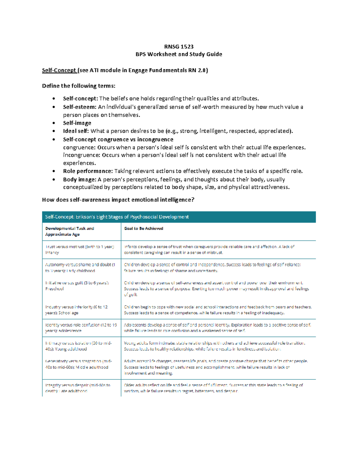 BPS 1523.Worksheet-with answer - RNSG 1523 BPS Worksheet and Study ...