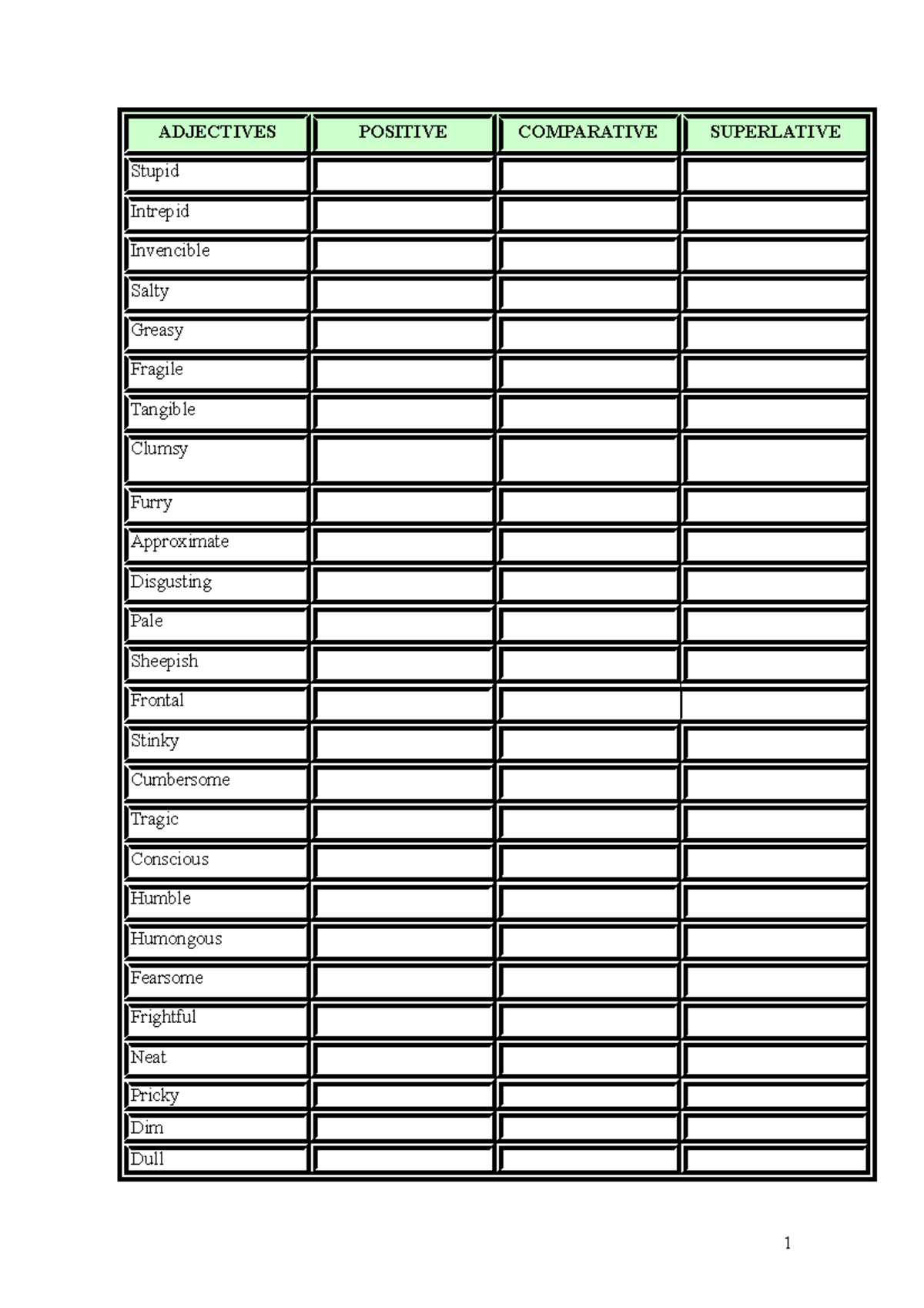 Adjectives - Apuntes - ADJECTIVES POSITIVE COMPARATIVE SUPERLATIVE ...
