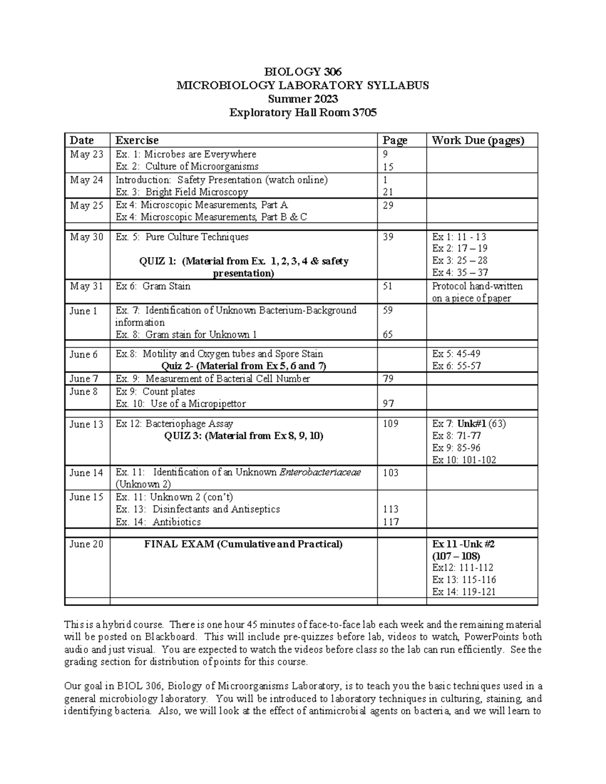 BIOL 306 - Lab Syllabus - shows how the class and grades are broke down ...