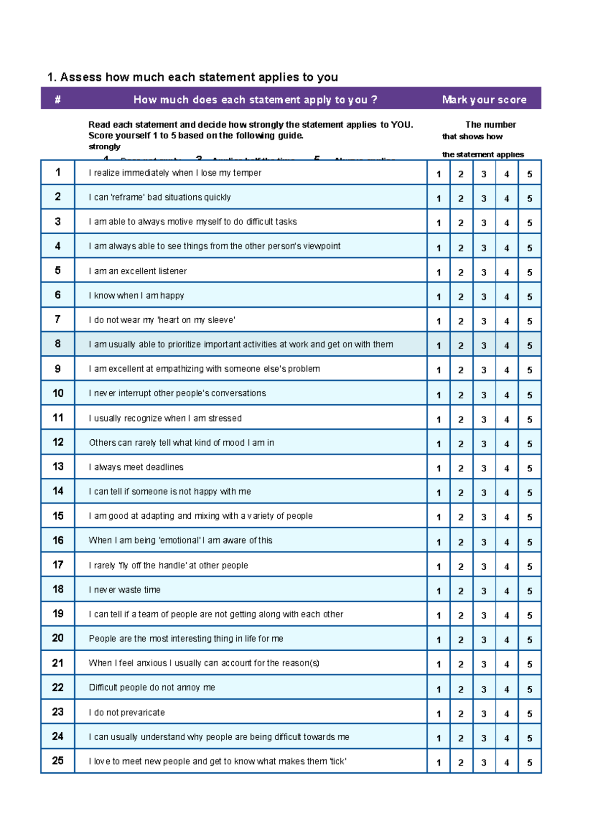 emotional-intelligence-student-test-nhs-1-assess-how-much-each