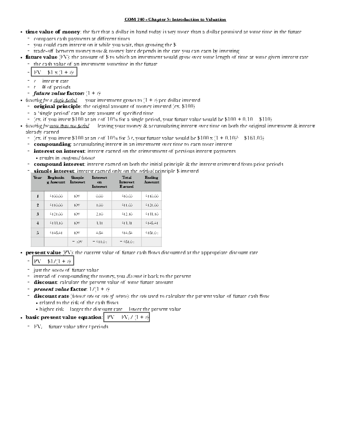 COM 240 Notes - Ch. 5 - Dr. Douglas Andrew Stuart - COM 240 - Chapter 5 ...
