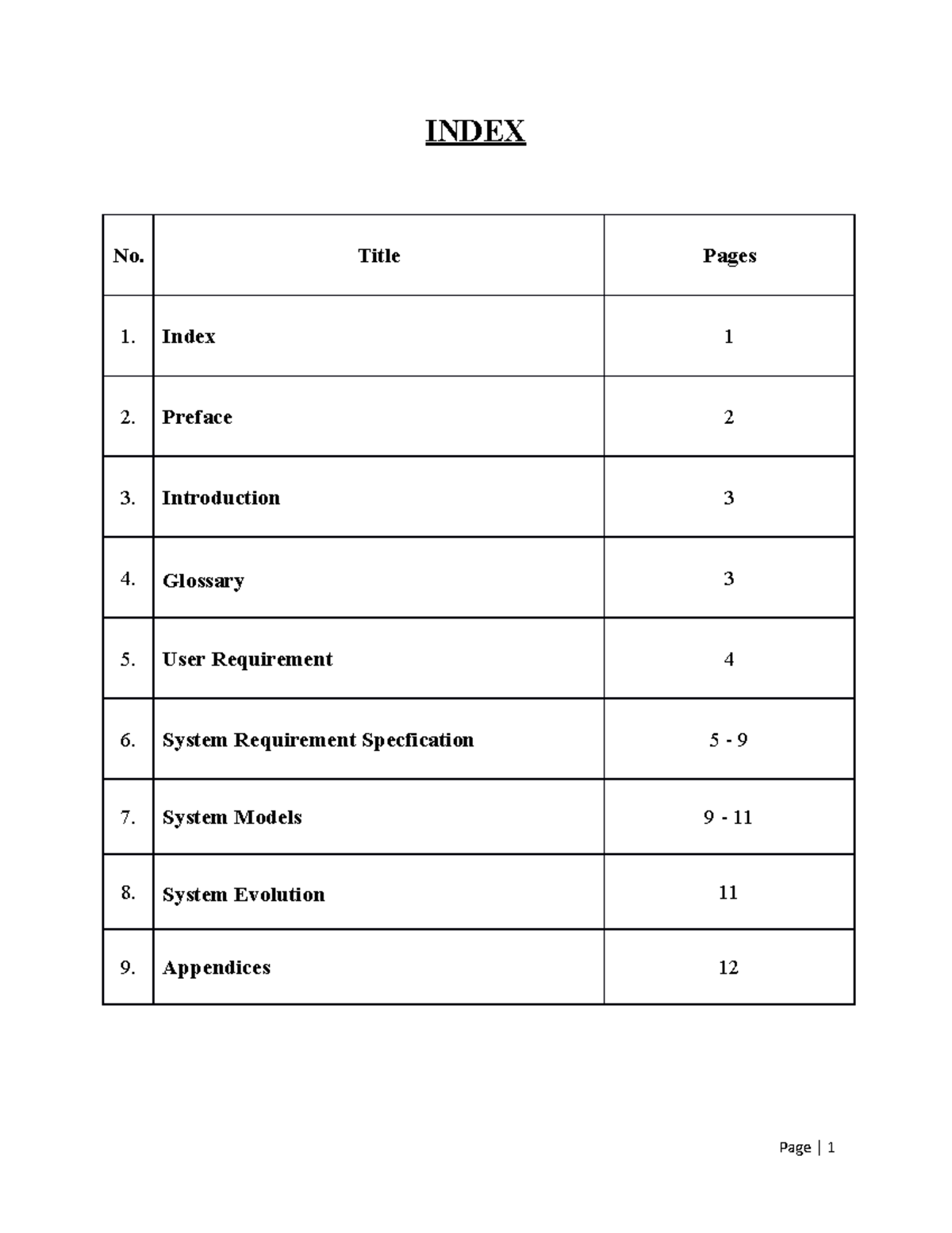 Software Requirements Specification - INDEX Index No. Title Pages ...