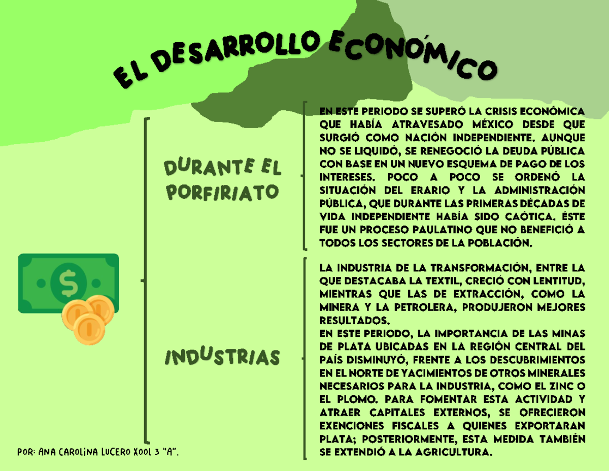 El desarrollo económico en la época del porfiriato. - Historia de