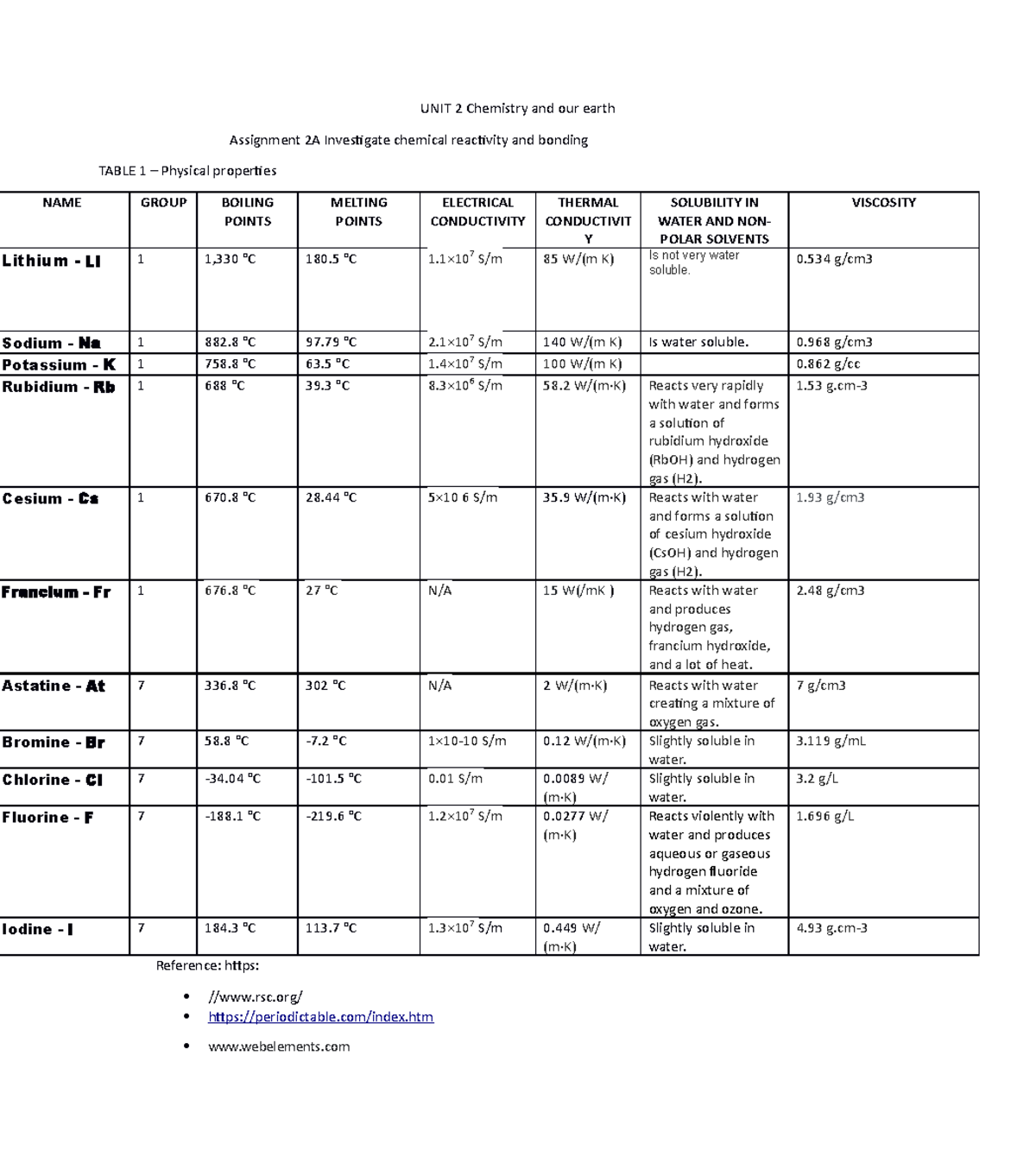 btec level 2 applied science assignments answers