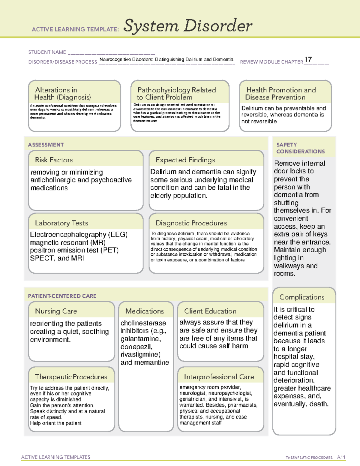 Delirium Dementia ATI Template Filled ACTIVE LEARNING TEMPLATES 